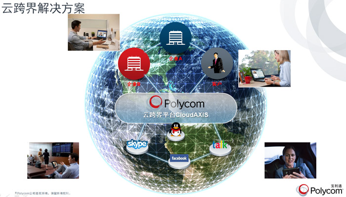 會議場景六: 社交網絡跨界互通 會議場景六: 社交網絡跨界互通