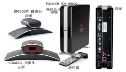 寶利通視頻會議常見故障排除